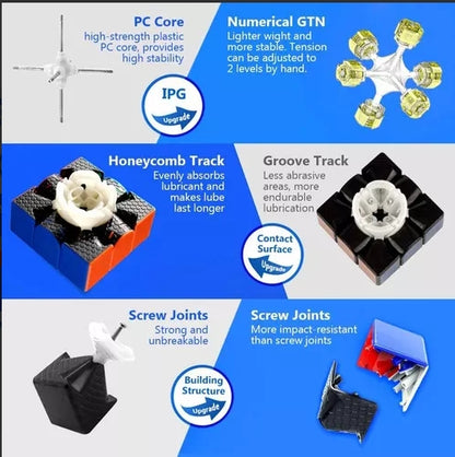 Gan 356 Rs 3x3 Cubo Mágico Sin Adhesivo